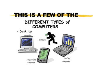 THIS IS A FEW OF THE
DIFFERENT TYPES of
COMPUTERS
• Desk top
Lap Top
Hand Held
computer
computer
Computer
computer
 