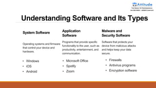 Software vs Hardware | PPTX