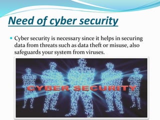 cyber security,need,security problem and types of cyber security