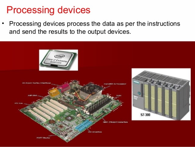 Basic introduction of computer