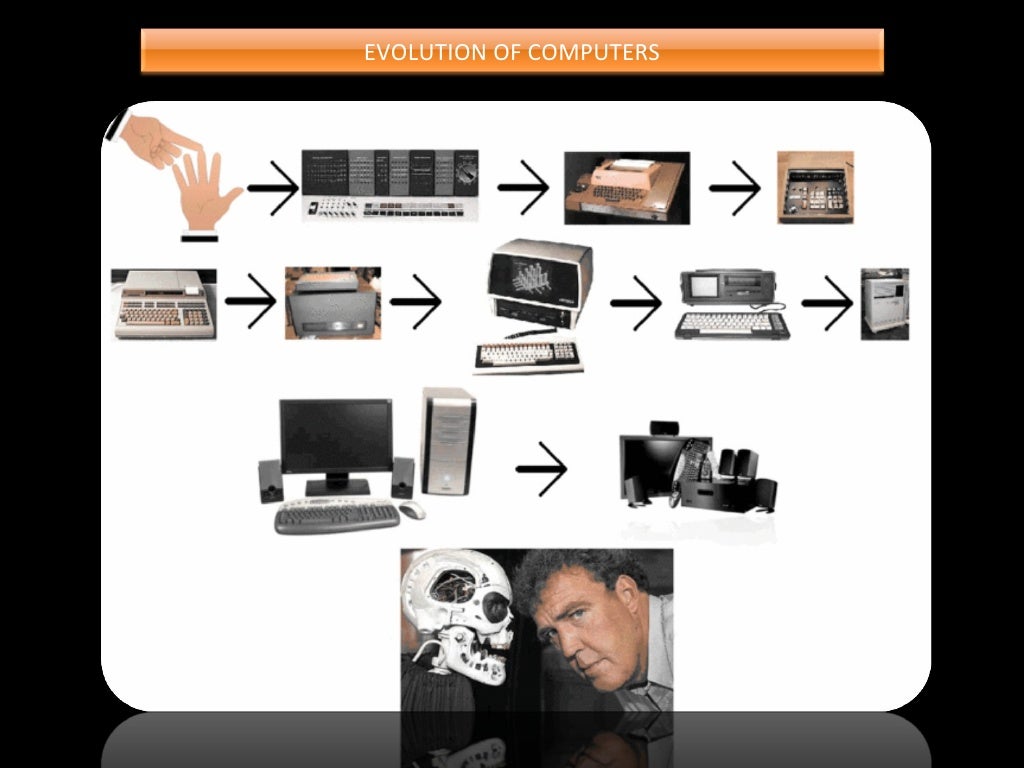 Прогресс компьютеров. Развитие компьютеров. Эволюция персональных компьютеров. Эволюция ноутбуков. Эволюция компьютеров в картинках.
