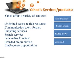 Yahoo's Services/products:
Yahoo offers a variety of services:
Unlimited access to rich resources
Communication tools, forums
Shopping services
Search services
Personalized content
Branded programming
Employment opportunities
Yahoo Dictionary
Search Engine
Yahoo news
Yahoo mail
 
