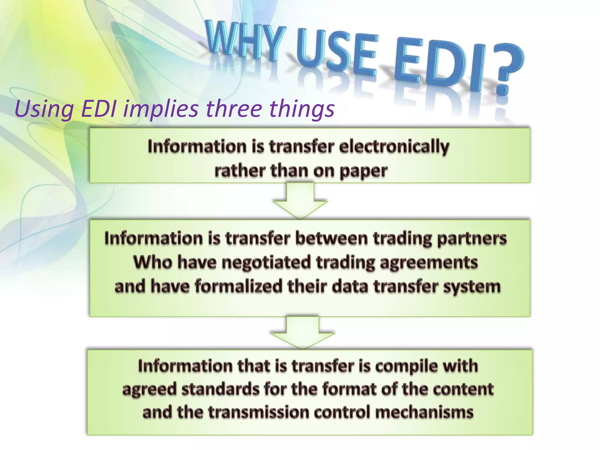 Using EDI implies three things
 
