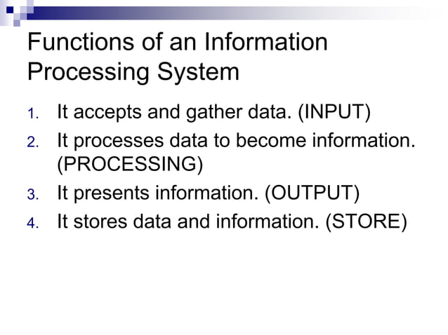 Computer Science Basics By Ghulam Muhiuddin.ppt