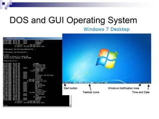 DOS and GUI Operating System
 