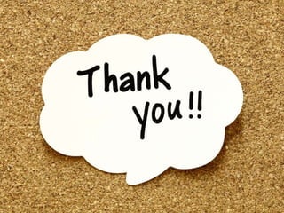 Computer Science Basics By Ghulam Muhiuddin.ppt