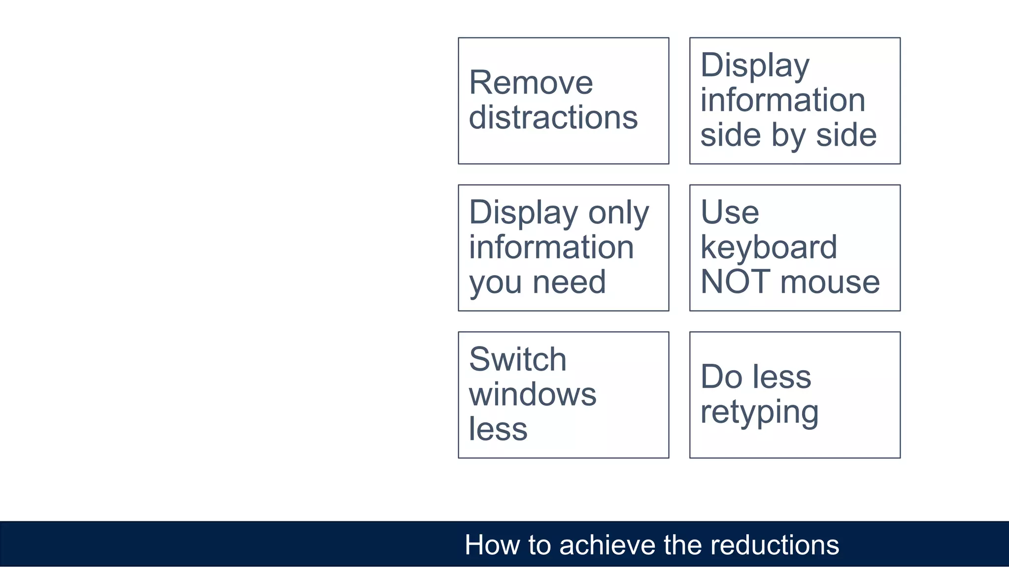 How to achieve the reductions
Remove
distractions
Display
information
side by side
Display only
information
you need
Use
keyboard
NOT mouse
Switch
windows
less
Do less
retyping
 