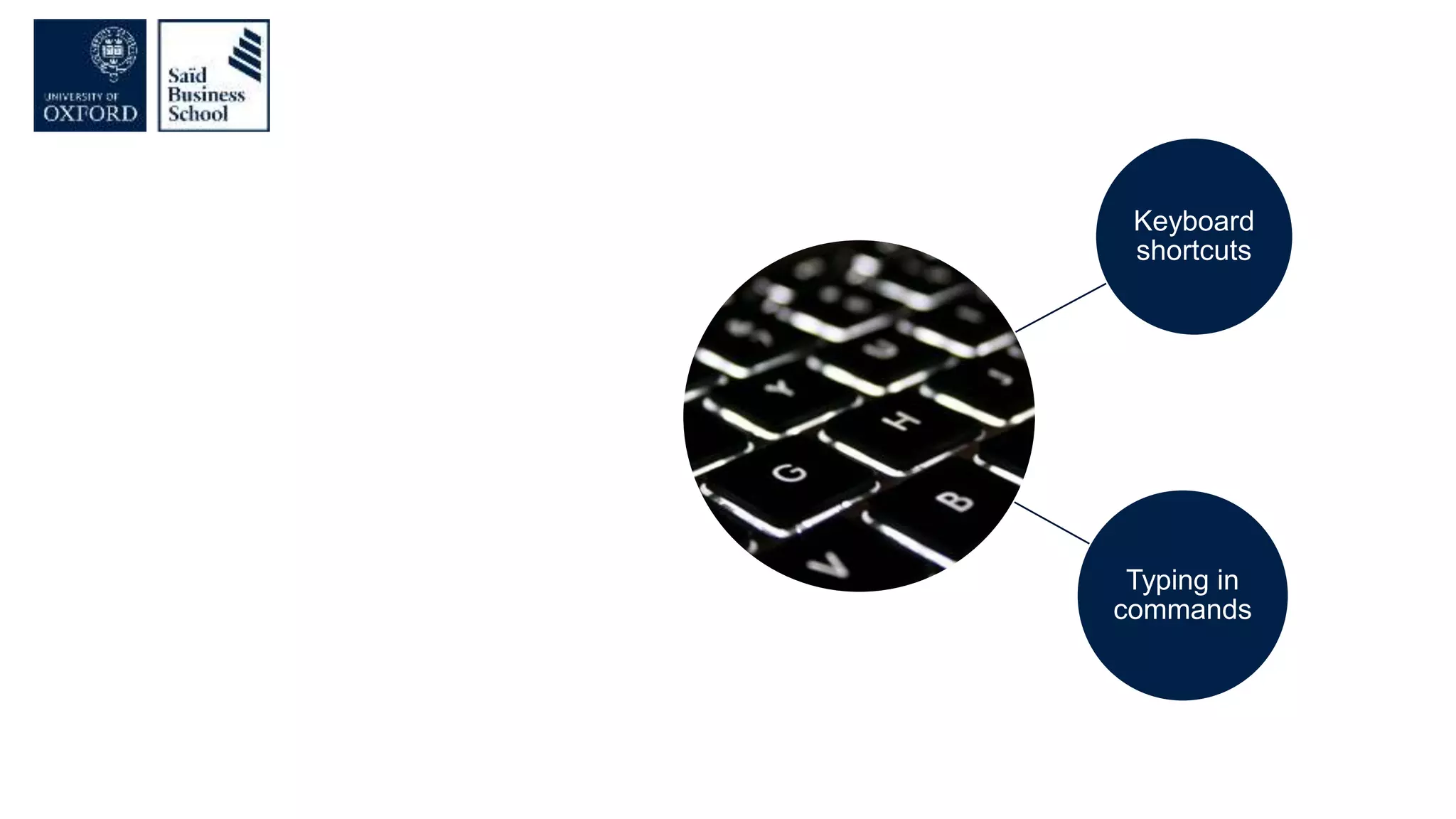 Keyboard
shortcuts
Typing in
commands
 
