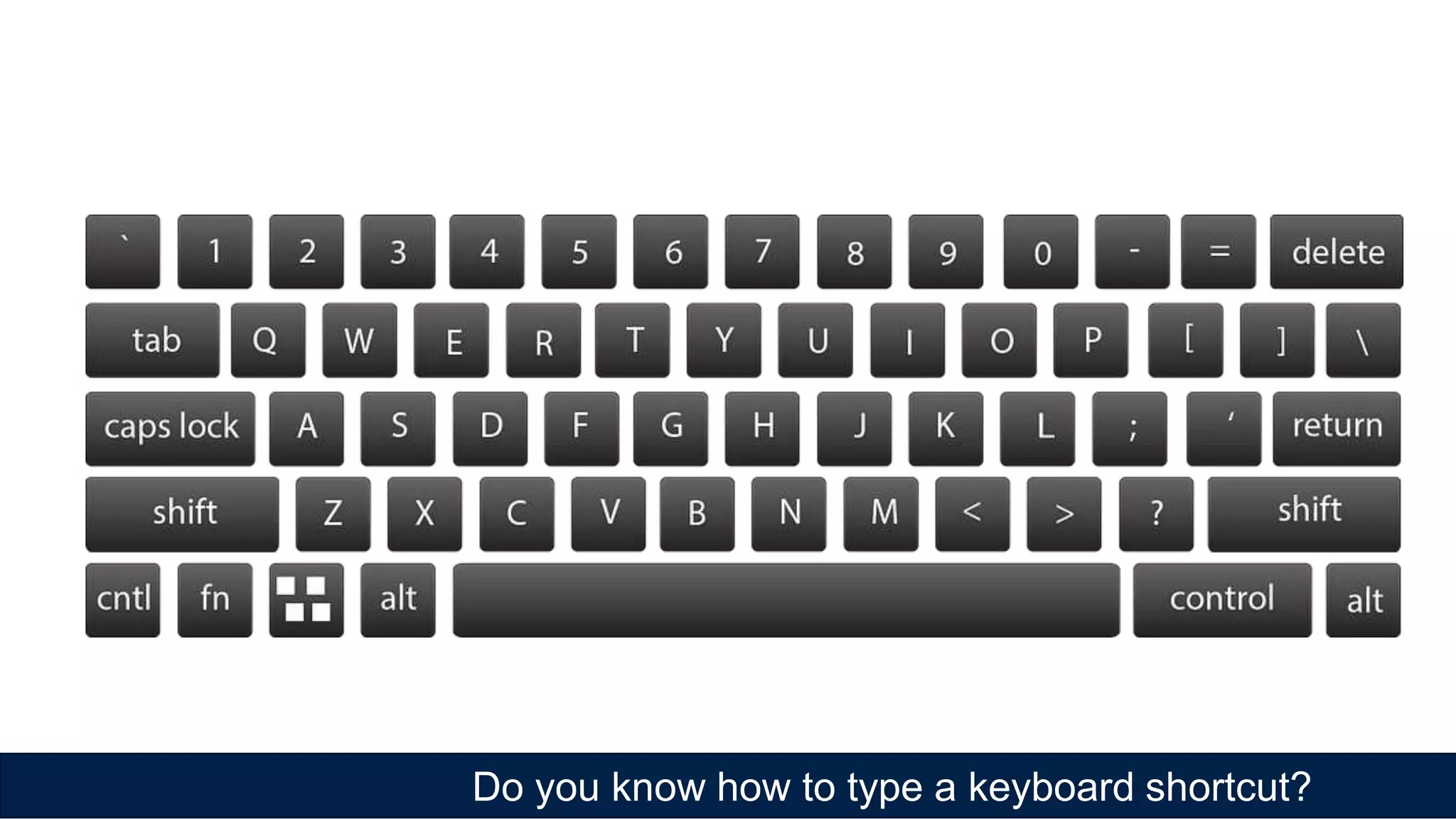Do you know how to type a keyboard shortcut?
 