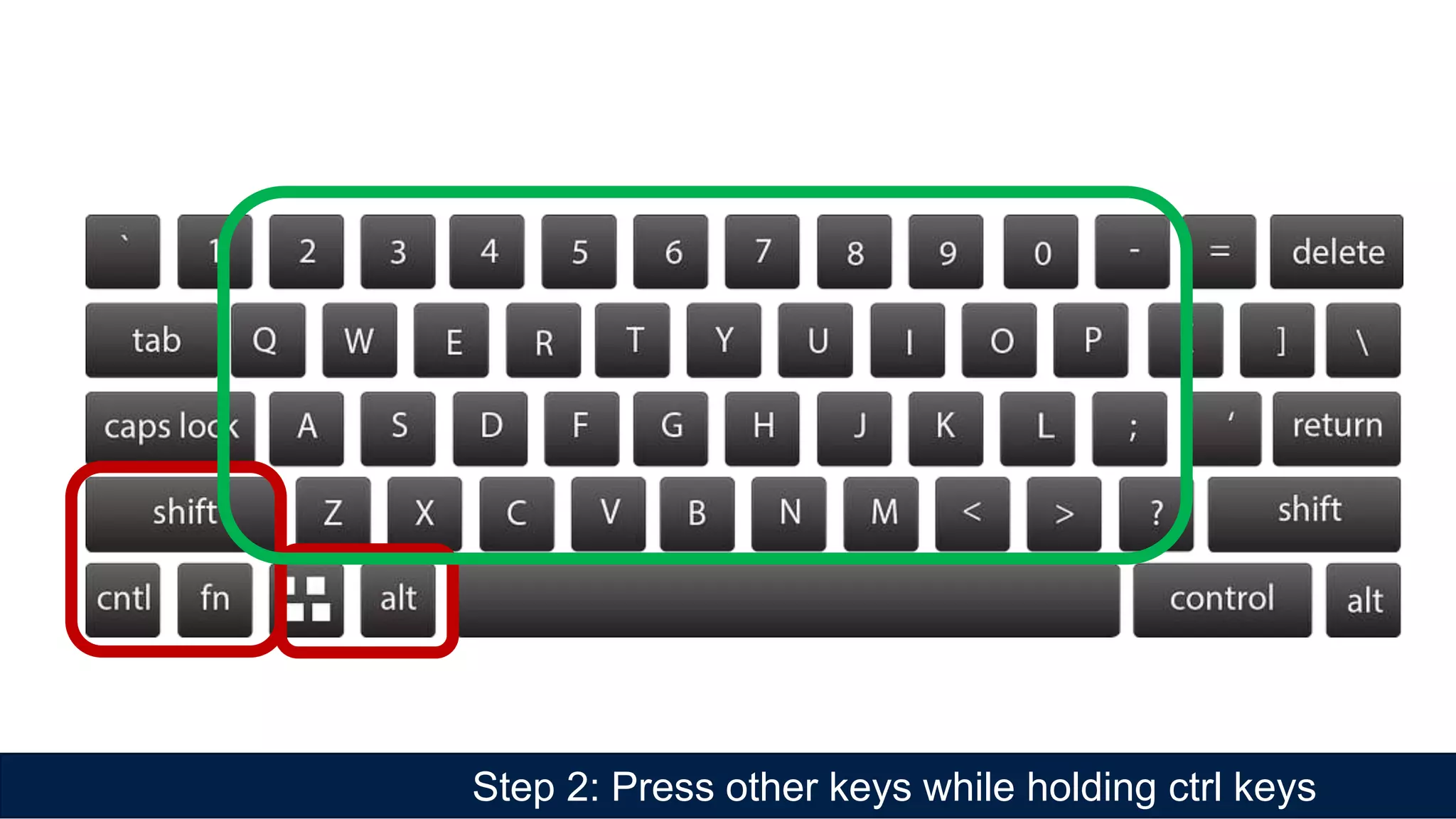 Step 2: Press other keys while holding ctrl keys
 