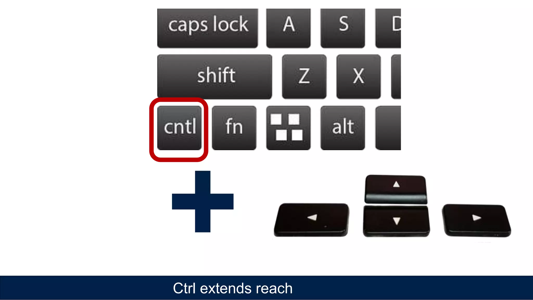 Ctrl extends reach
+
 