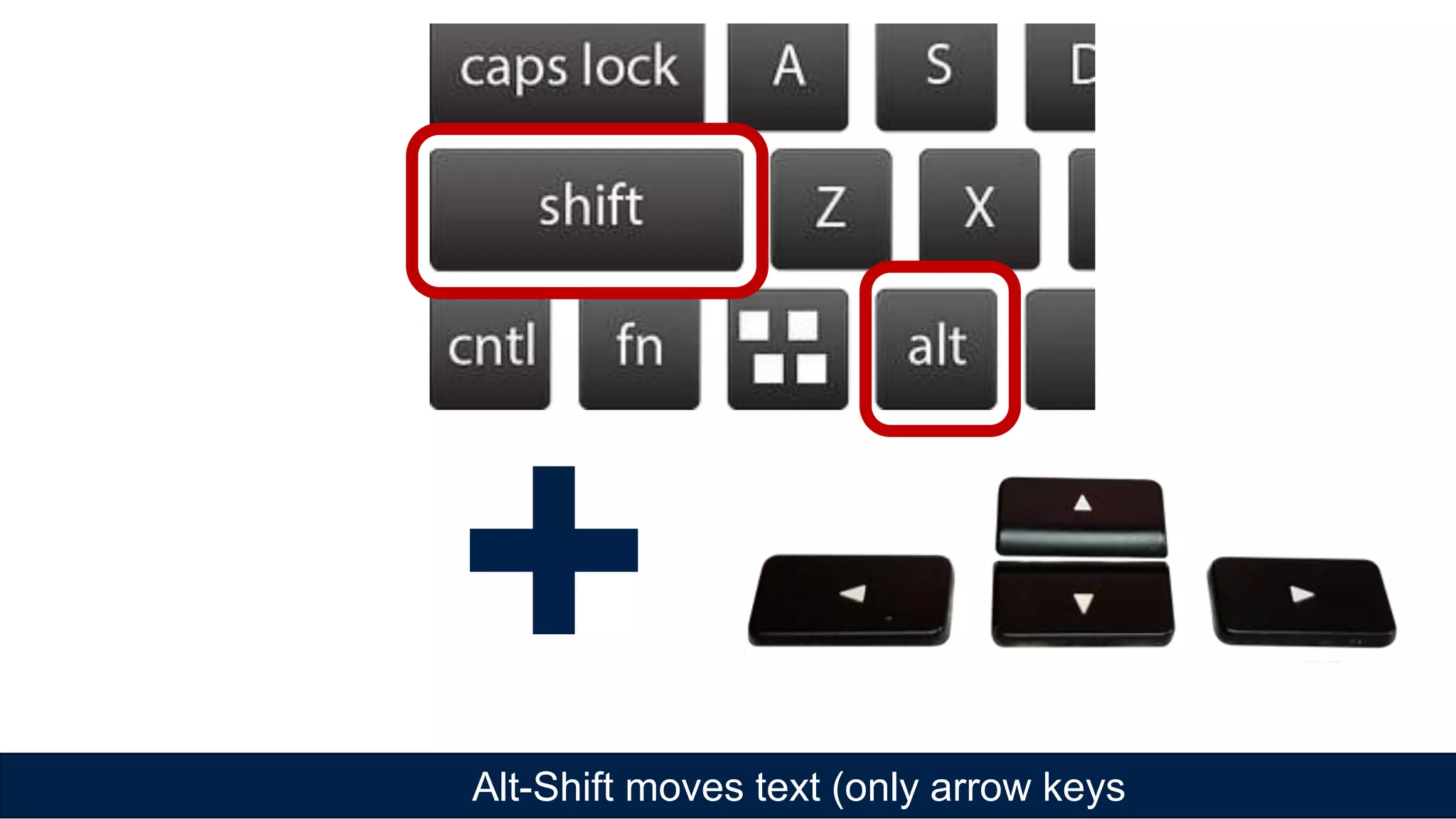 Alt-Shift moves text (only arrow keys
+
 
