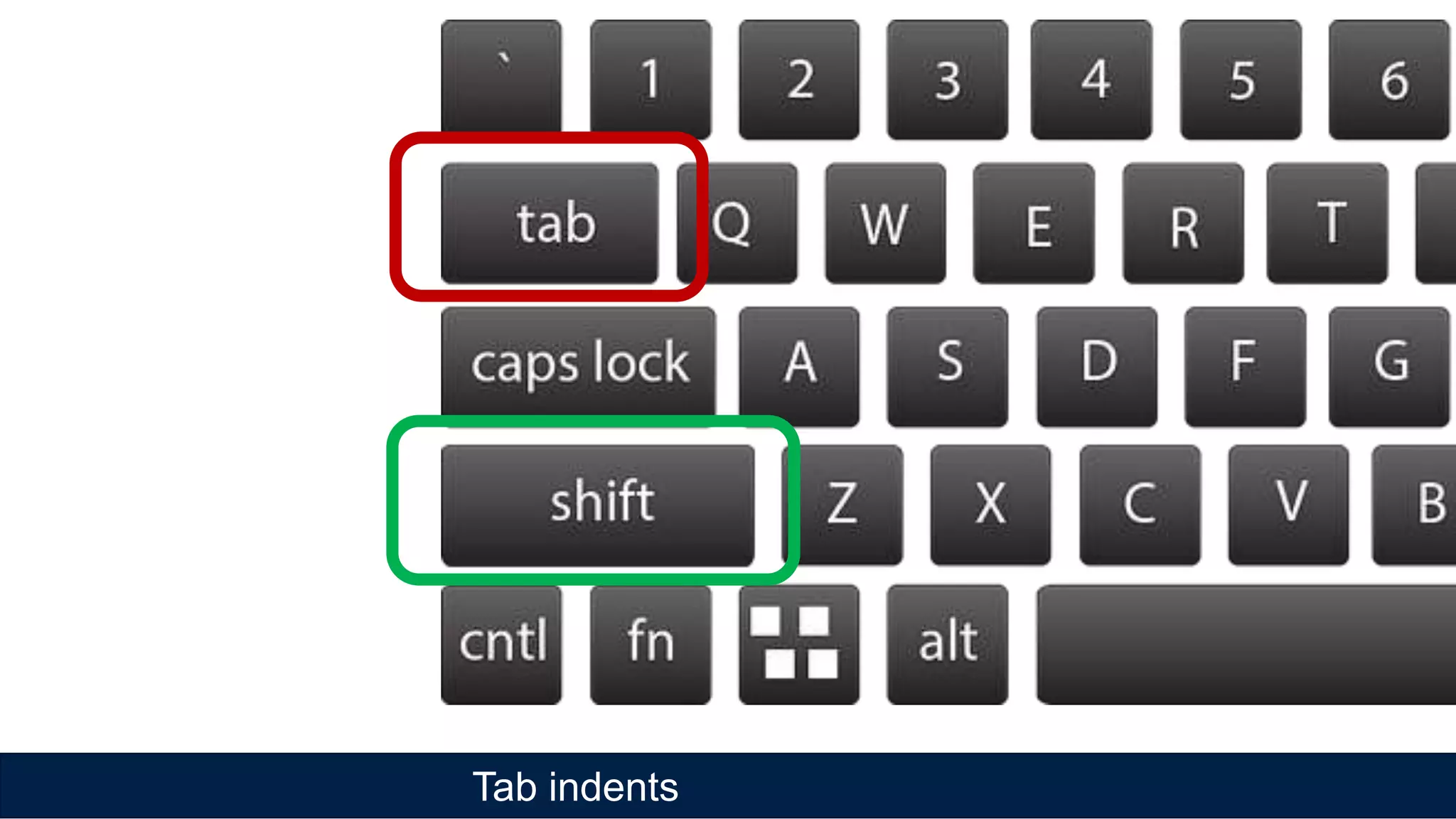 Tab indents
 
