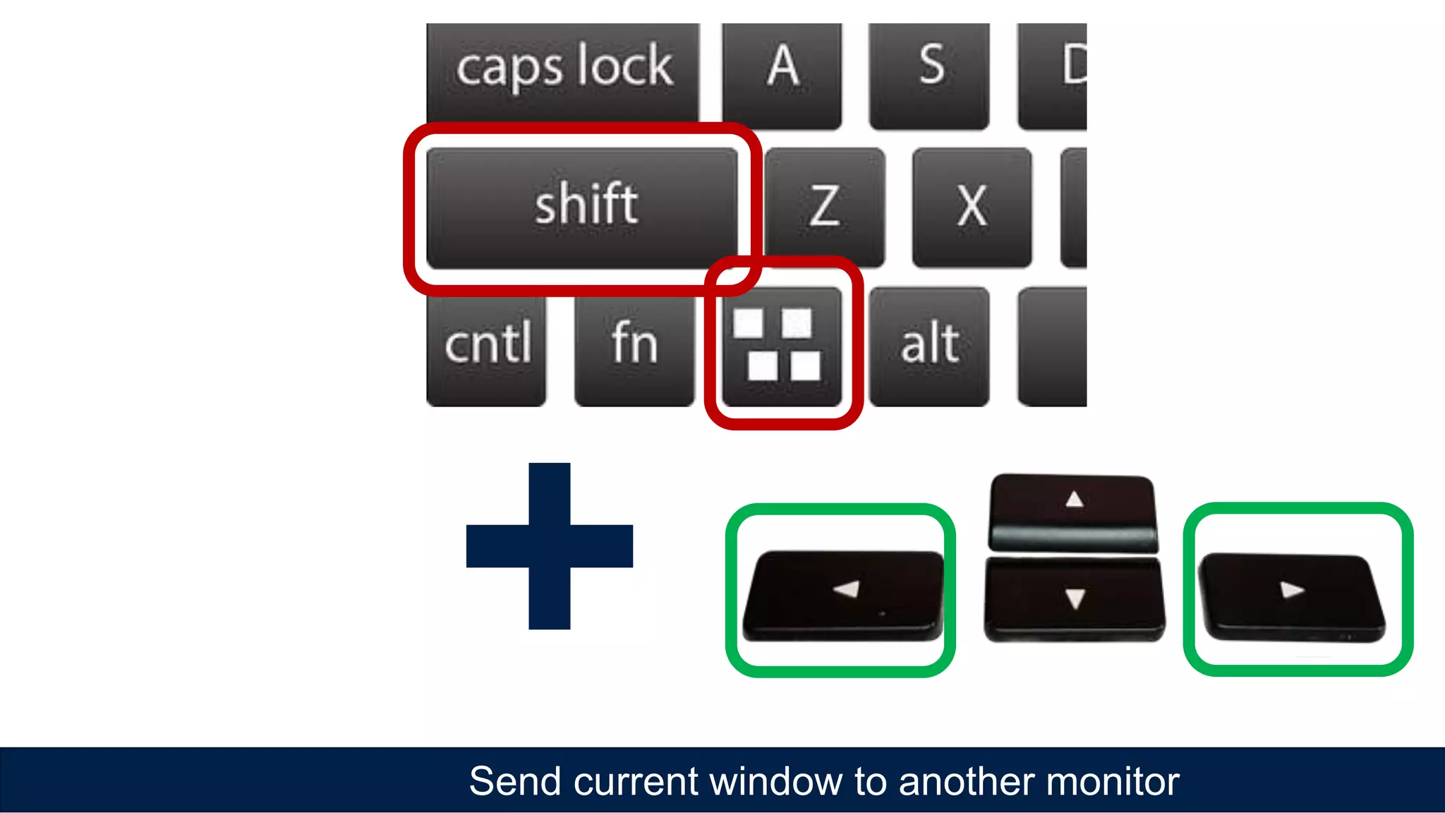 Send current window to another monitor
+
 