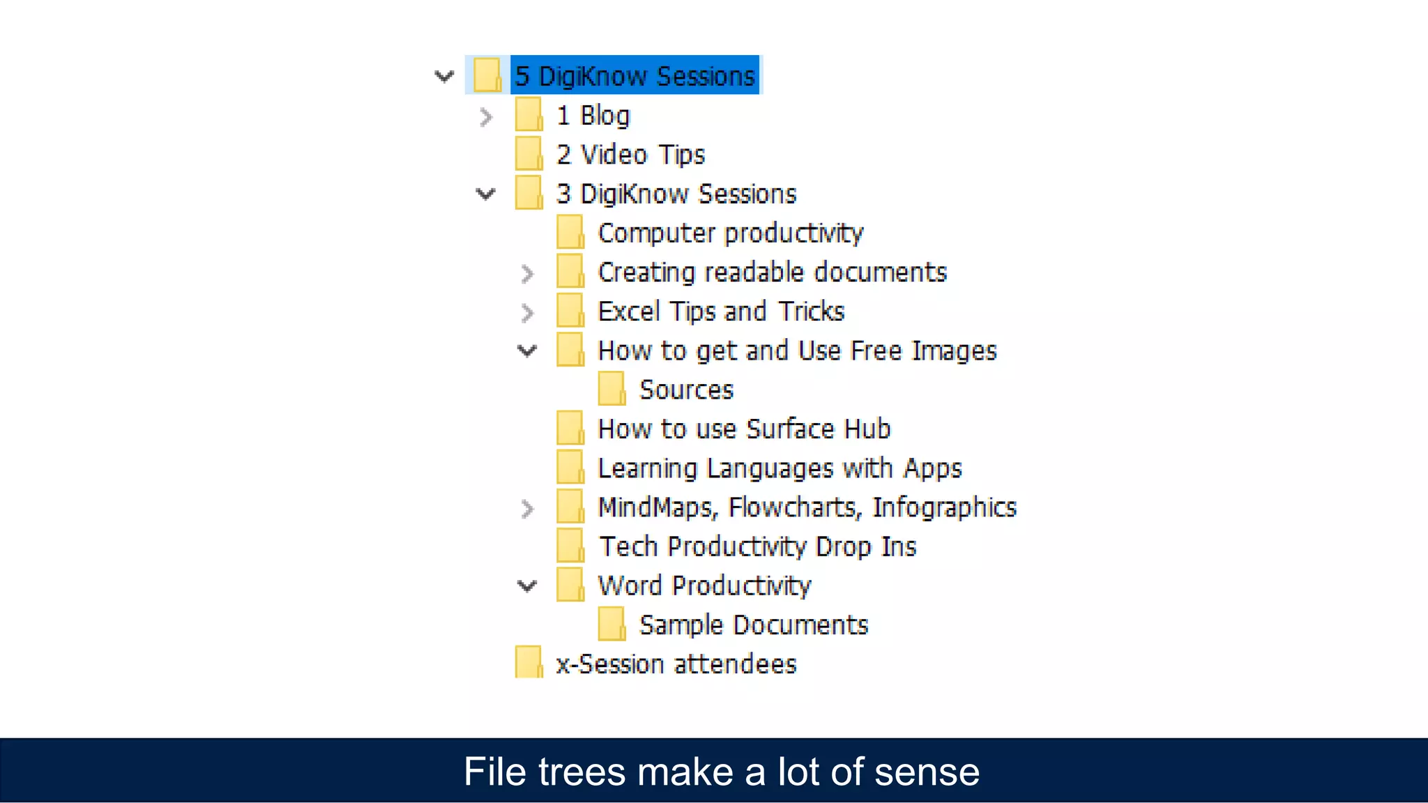 File trees make a lot of sense
 
