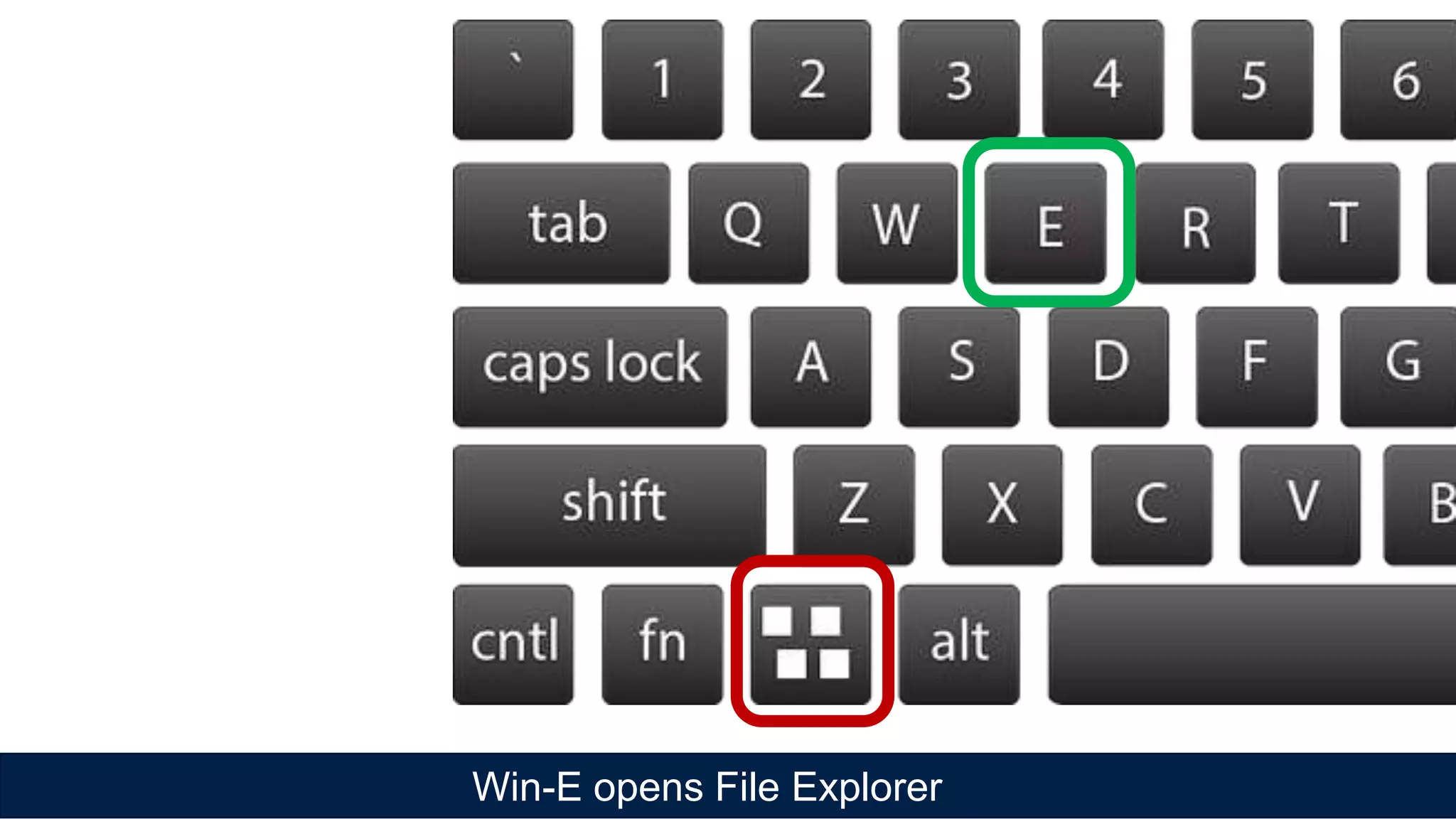 Win-E opens File Explorer
 
