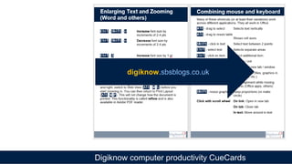 Digiknow computer productivity CueCards
digiknow.sbsblogs.co.uk
 