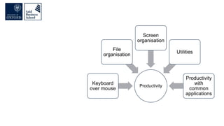 Productivity
Keyboard
over mouse
File
organisation
Screen
organisation
Utilities
Productivity
with
common
applications
 