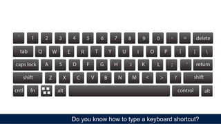 Do you know how to type a keyboard shortcut?
 