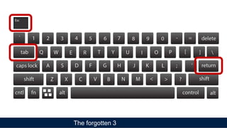 The forgotten 3
 