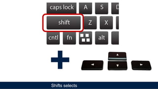 Shifts selects
+
 