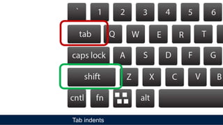 Tab indents
 