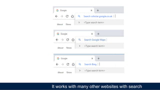 It works with many other websites with search
 