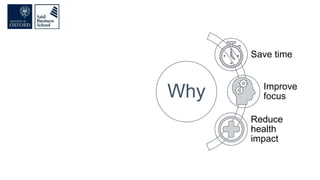 Why
Save time
Improve
focus
Reduce
health
impact
 