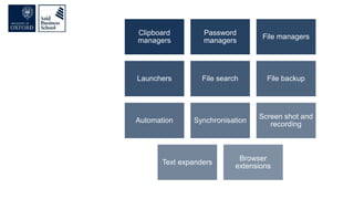Clipboard
managers
Password
managers
File managers
Launchers File search File backup
Automation Synchronisation
Screen shot and
recording
Text expanders
Browser
extensions
 