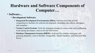Hardware and Software Components of
Computer…
• Software…
• Development Software:
• Integrated Development Environments (IDEs): Software tools that provide
comprehensive facilities for software development, including code editors, debuggers,
and compilers.
• Version Control Systems: Tools for managing changes to source code and coordinating
work among developers, such as Git and Subversion.
• Database Management Systems (DBMS): Software for creating, managing, and
querying databases, such as MySQL, PostgreSQL, Oracle Database, and Microsoft SQL
Server.
01/28/2025 Computer Programming - Haftom A. (FECE-DCE) 11
 