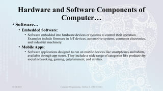 Hardware and Software Components of
Computer…
• Software…
• Embedded Software:
• Software embedded into hardware devices or systems to control their operation.
Examples include firmware in IoT devices, automotive systems, consumer electronics,
and industrial machinery.
• Mobile Apps:
• Software applications designed to run on mobile devices like smartphones and tablets,
available through app stores. They include a wide range of categories like productivity,
social networking, gaming, entertainment, and utilities.
01/28/2025 Computer Programming - Haftom A. (FECE-DCE) 12
 