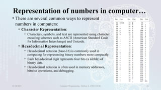 Representation of numbers in computer…
• There are several common ways to represent
numbers in computers:
• Character Representation:
• Characters, symbols, and text are represented using character
encoding schemes such as ASCII (American Standard Code
for Information Interchange) and Unicode.
• Hexadecimal Representation:
• Hexadecimal notation (base-16) is commonly used in
computing for representing binary numbers more compactly.
• Each hexadecimal digit represents four bits (a nibble) of
binary data.
• Hexadecimal notation is often used in memory addresses,
bitwise operations, and debugging.
01/28/2025 Computer Programming - Haftom A. (FECE-DCE) 26
 