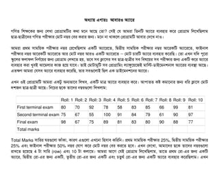 অধল্যটায় এগটারমোঃ আবিটারও অল্যটাশর
গমণত মশকশকর জন পলখটা পপটাগটামমটর কথটা মশন আশছি পতটা? পসিই পর আমরটা মতনমট অল্যটাশর বিল্যবিহটার কশর পপটাগটাম মলশখমছিলটাম
ছিটাত্র-ছিটাত্রনীশদর গমণত পিরনীকটার পমটাট নম্বর পবির করটার জন। মশন নটা থটাকশল পপটাগটামমট আবিটার পদশখ নটাও।
আমরটা পথম সিটামময়ক পিরনীকটার নম্বর পরশখমছিলটাম একমট অল্যটাশরশত, মদ্বিতনীয় সিটামময়ক পিরনীকটার নম্বর আশরকমট অল্যটাশরশত, ফটাইনটাল
পিরনীকটার নম্বর আশরকমট অল্যটাশরশত আর পমটাট নম্বর আরও একমট অল্যটাশরশত পমটাট চিটারমট অল্যটাশর বিল্যবিহটার কশরমছি– । পতটা এখন রমদ পিবশরটা
স্কবশলর ফলটাফল মনণর্বশয়র জন পপটাগটাম পলখশত হয়, তশবি সিবি কটাশসির সিবি ছিটাত্র-ছিটাত্রনীর সিবি মবিষশয়র সিবি পিরনীকটার জন একমট কশর অল্যটাশর
বিল্যবিহটার করটা খববিই ঝটাশমলটার কটাজ হশয় রটাশবি। তটাই পমটাটটামবমট সিবি পপটাগটামমম লল্যটাঙবশয়শজই মটামল-ডিটাইশমনশনটাল অল্যটাশরর বিল্যবিসটা আশছি।
এতকণ আমরটা পরসিবি অল্যটাশর বিল্যবিহটার কশরমছি, তটার সিবিগুশলটাই মছিল এক ডিটাইশমনশশনর অল্যটাশর।
এখন ওই পপটাগটামমট আমরটা একটব অনভটাশবি মলখবি, একমট মটাত্র অল্যটাশর বিল্যবিহটার কশর। আপিটাতত কষ কমটাশনটার জন ধমর কটাশসি পমটাট
দশজন ছিটাত্র-ছিটাত্রনী আশছি। মনশচির ছিশক তটাশদর নম্বরগুশলটা মলখলটাম:
Roll: 1 Roll: 2 Roll: 3 Roll: 4 Roll: 5 Roll: 6 Roll: 7 Roll: 8 Roll: 9 Roll: 10
First terminal exam 80 70 92 78 58 83 85 66 99 81
Second terminal exam 75 67 55 100 91 84 79 61 90 97
Final exam 98 67 75 89 81 83 80 90 88 77
Total marks
Total Marks সিটামরর ঘরগুশলটা ফটাঘাঁকটা, কটারণ এগুশলটা এখশনটা মহসিটাবি কমরমন। পথম সিটামময়ক পিরনীকটার 25%, মদ্বিতনীয় সিটামময়ক পিরনীকটার
25% এবিম ফটাইনটাল পিরনীকটার 50% নম্বর পরটাগ কশর পমটাট নম্বর পবির করশত হশবি। এখন পদশখটা, আমটাশদর ছিশক তটাশদর নম্বরগুশলটা
রটাখশত হশয়শছি 4 টটা সিটামর (row) এবিম 10 টটা কলটাশম। আমরটা আশগ পরই পপটাগটাম মলশখমছিলটাম, তটাশত পথম পরটা-এর জন একমট
অল্যটাশর, মদ্বিতনীয় পরটা-এর জন একমট, তগতনীয় পরটা-এর জন একমট এবিম চিতবথর্ব পরটা-এর জন একমট অল্যটাশর বিল্যবিহটার কশরমছিলটাম। এখন
 