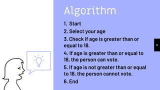 Algorithm
1. Start
2. Select your age
3. Check if age is greater than or
equal to 18.
4. If age is greater than or equal to
18, the person can vote.
5. If age is not greater than or equal
to 18, the person cannot vote.
6. End
12
 