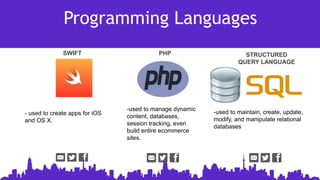 computer programming: an introduction.pptx