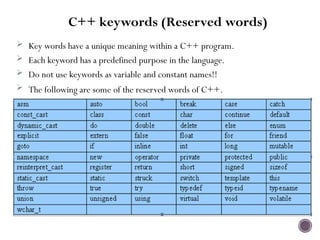 Comprehensive Introduction to C++ Programming Basics and Concepts | PPTX