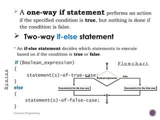 Comprehensive Guide to Control Statements in C++ Programming | PPTX