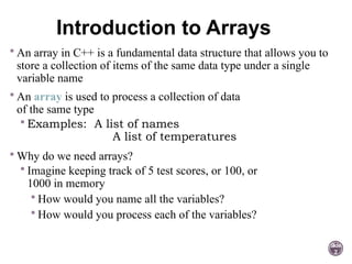 Comprehensive Guide to Arrays, Strings, and Pointers in C++ Programming ...