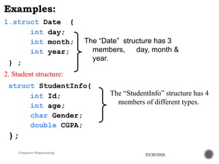 Comprehensive Guide to Structures and Enumerations in C++ Programming ...