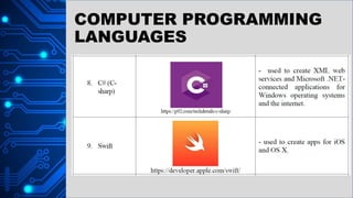 COMPUTER PROGRAMMING
LANGUAGES
 