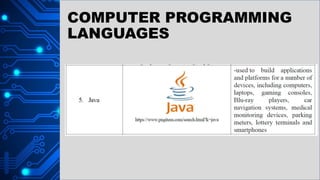 COMPUTER PROGRAMMING
LANGUAGES
 