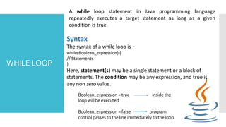 Computer programming 2 Lesson 8 | PPT