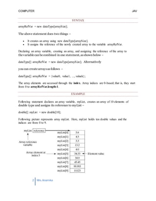COMPUTER
PROGRAMMING-2
JAV
A
2 Mrs.Anamika
Raj,Lecturer,KKU
SYNTAX
arrayRefVar = new dataType[arraySize];
The above statement does two things −
 It creates an array using new dataType[arraySize].
 It assigns the reference of the newly created array to the variable arrayRefVar.
Declaring an array variable, creating an array, and assigning the reference of the array to
thevariable can becombined in one statement,asshown below −
dataType[] arrayRefVar = new dataType[arraySize]; Alternatively
you can createarraysas follows −
dataType[] arrayRefVar = {value0, value1, ..., valuek};
The array elements are accessed through the index. Array indices are 0-based; that is, they start
from 0 to arrayRefVar.length-1.
EXAMPLE
Following statement declares an array variable, myList, creates an array of 10 elements of
double type and assigns its reference to myList −
double[] myList = new double[10];
Following picture represents array myList. Here, myList holds ten double values and the
indices are from 0 to 9.
 