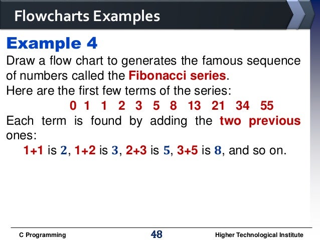 Computer Programming All Chapters Computer Programming All Chapters