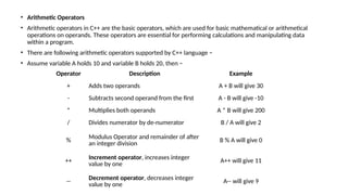 • Arithmetic Operators
• Arithmetic operators in C++ are the basic operators, which are used for basic mathematical or arithmetical
operations on operands. These operators are essential for performing calculations and manipulating data
within a program.
• There are following arithmetic operators supported by C++ language −
• Assume variable A holds 10 and variable B holds 20, then −
Operator Description Example
+ Adds two operands A + B will give 30
- Subtracts second operand from the first A - B will give -10
* Multiplies both operands A * B will give 200
/ Divides numerator by de-numerator B / A will give 2
%
Modulus Operator and remainder of after
an integer division
B % A will give 0
++ Increment operator, increases integer
value by one
A++ will give 11
--
Decrement operator, decreases integer
value by one
A-- will give 9
 