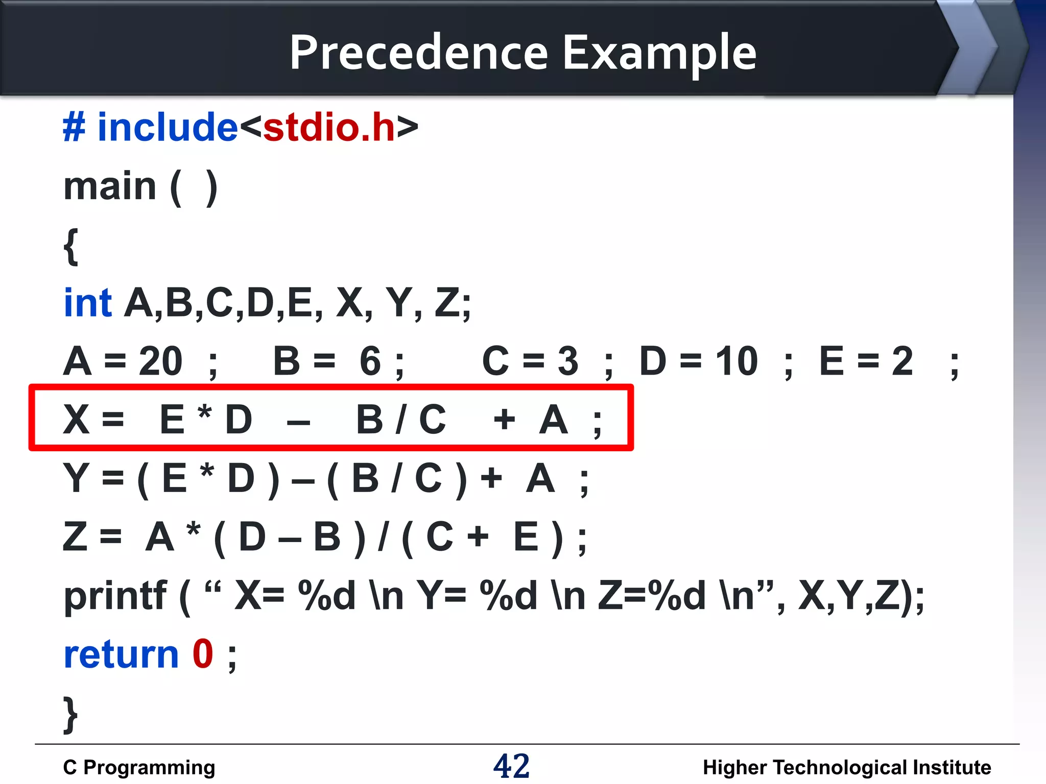 Precedence Example # include<stdio.h> main ( ) { int A,B,C,D,E, X, Y, Z; A = 20 ; B = 6 ; C = 3 ; D = 10 ; E = 2 ; X= E*D – B/C + A ; Y=(E*D)–(B/C)+ A ; Z= A*(D–B)/(C+ E); printf ( “ X= %d n Y= %d n Z=%d n”, X,Y,Z); return 0 ; } C Programming 42 Higher Technological Institute 