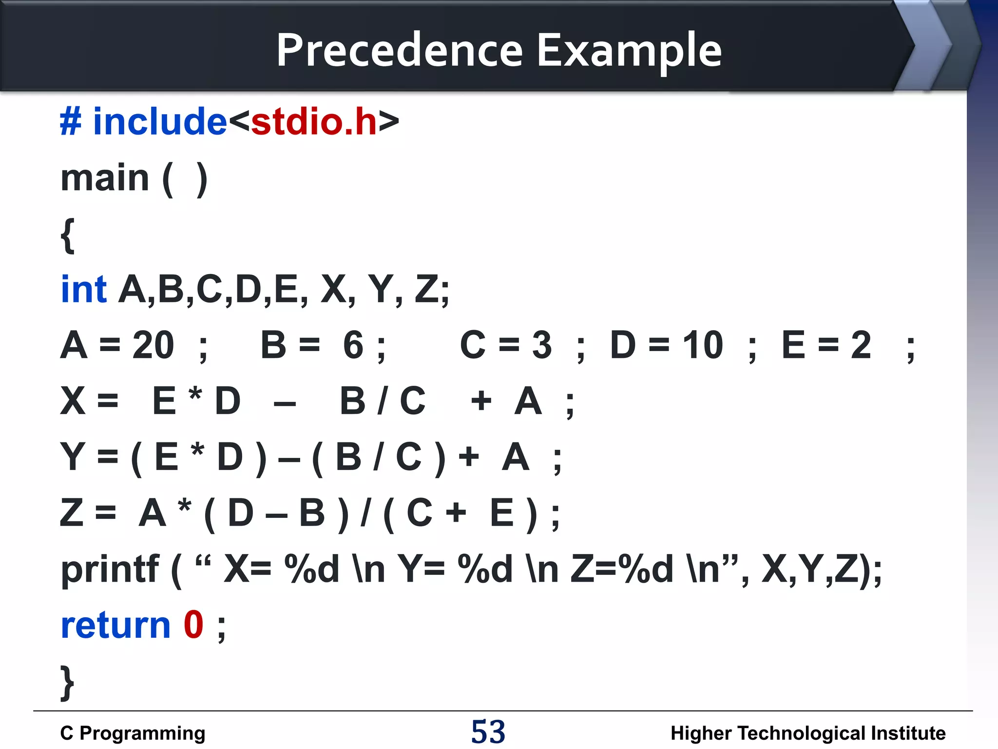 Precedence Example # include<stdio.h> main ( ) { int A,B,C,D,E, X, Y, Z; A = 20 ; B = 6 ; C = 3 ; D = 10 ; E = 2 ; X= E*D – B/C + A ; Y=(E*D)–(B/C)+ A ; Z= A*(D–B)/(C+ E); printf ( “ X= %d n Y= %d n Z=%d n”, X,Y,Z); return 0 ; } C Programming 53 Higher Technological Institute 