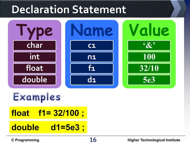 Computer programming chapter ( 3 ) | PDF