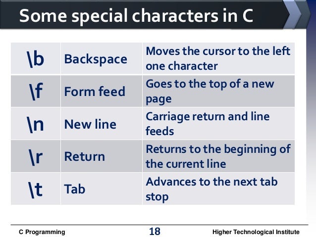 Computer programming chapter 3 