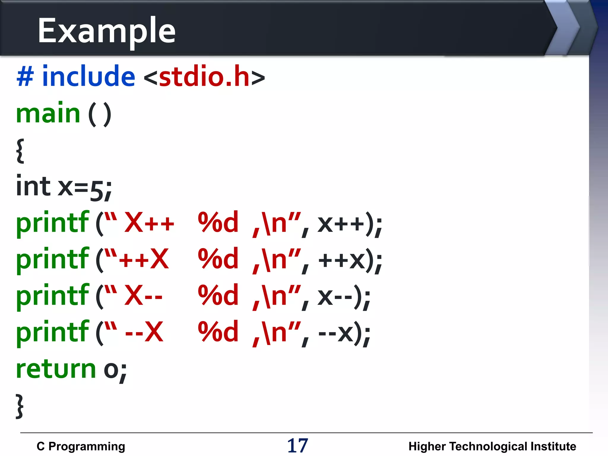 Example
# include <stdio.h>
main ( )
{
int x=5;
printf (“ X++ %d ,n”, x++);
printf (“++X %d ,n”, ++x);
printf (“ X-- %d ,n”, x--);
printf (“ --X %d ,n”, --x);
return 0;
}
C Programming

17

Higher Technological Institute

 